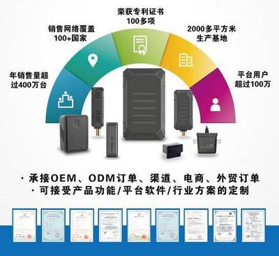 奥亚之星|全球北斗GPS定位产品与技术服务领导厂商